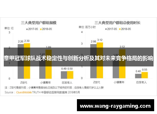 意甲冠军球队战术稳定性与创新分析及其对未来竞争格局的影响