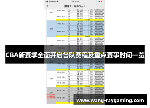 CBA新赛季全面开启各队赛程及重点赛事时间一览