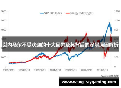 以内马尔不受欢迎的十大因素及其背后的深层原因解析