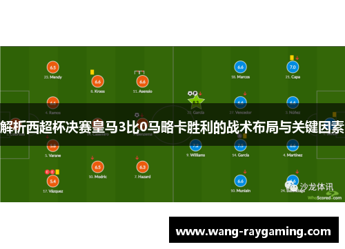 解析西超杯决赛皇马3比0马略卡胜利的战术布局与关键因素