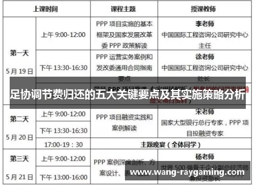 足协调节费归还的五大关键要点及其实施策略分析 足协调节费归还的五大关键要点及其实施策略分析