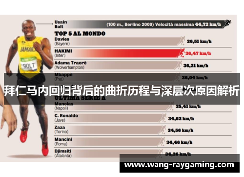 拜仁马内回归背后的曲折历程与深层次原因解析 拜仁马内回归背后的曲折历程与深层次原因解析