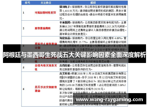 阿根廷与墨西哥生死战五大关键影响因素全面深度解析