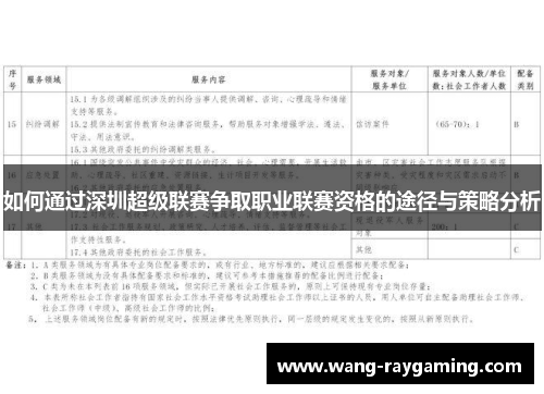 如何通过深圳超级联赛争取职业联赛资格的途径与策略分析